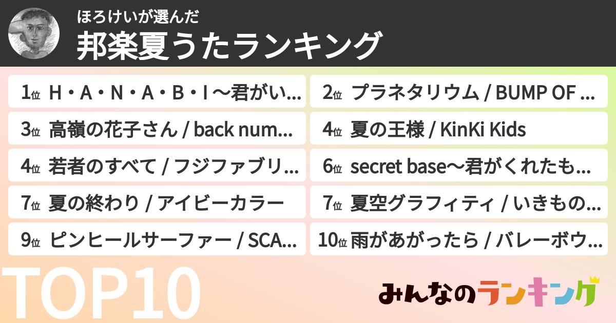 ほろけいさんの「邦楽夏うたランキング」