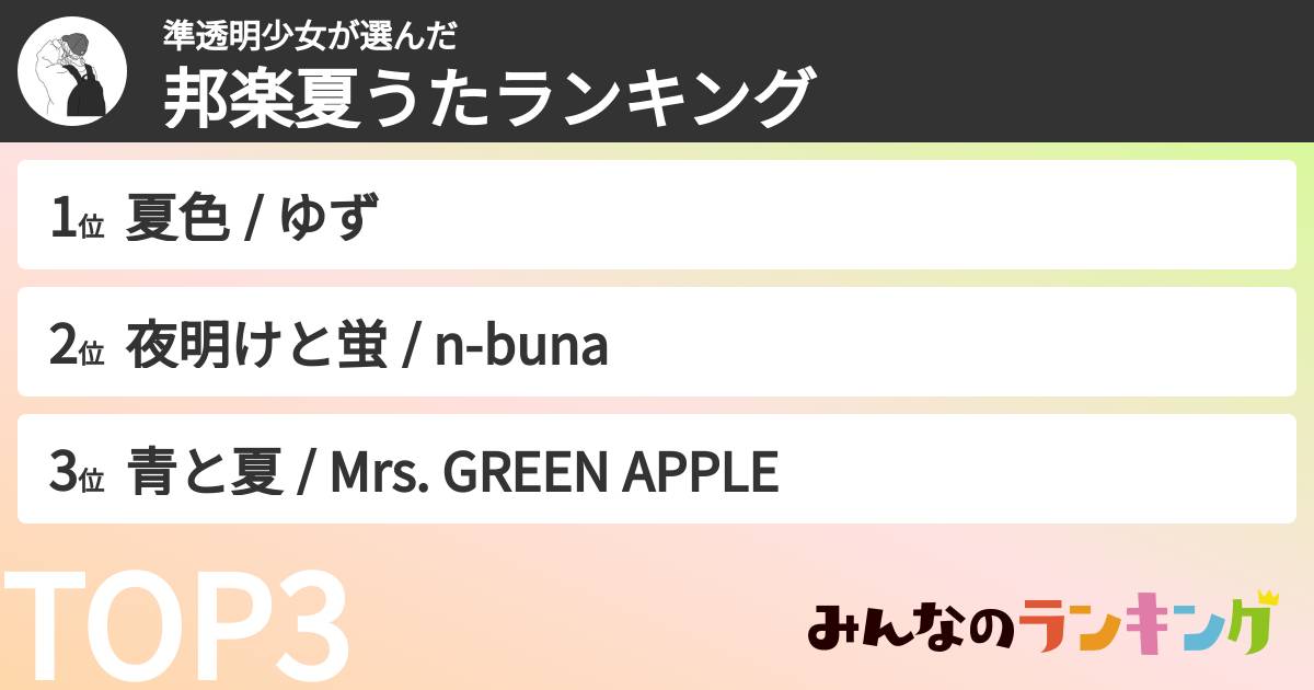 準透明少女さんの「邦楽夏うたランキング」