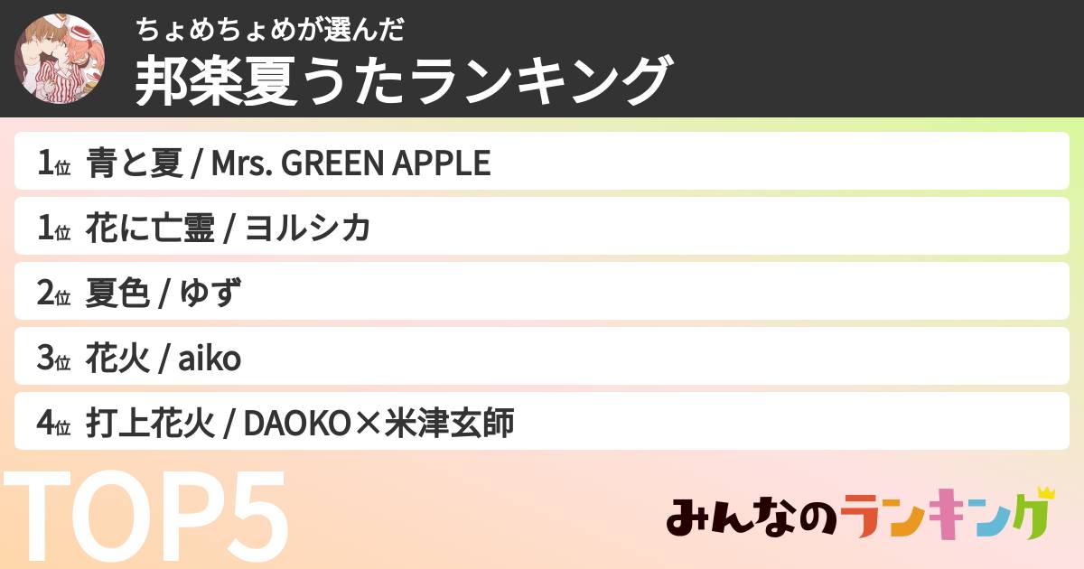 ちょめちょめさんの「邦楽夏うたランキング」