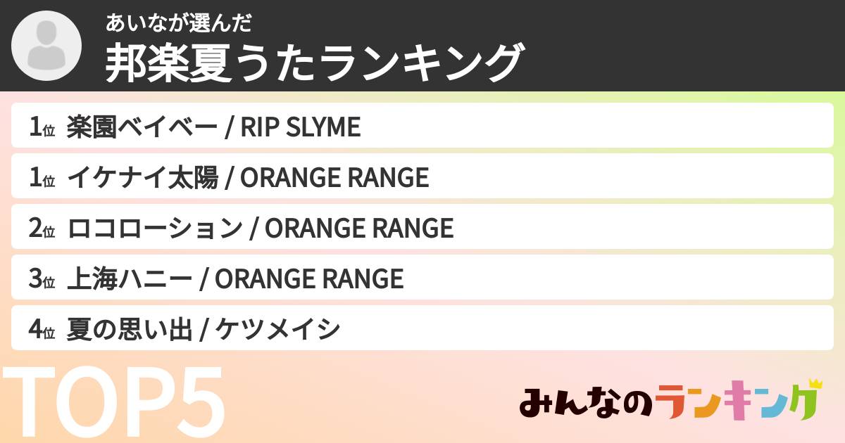あいなさんの「邦楽夏うたランキング」