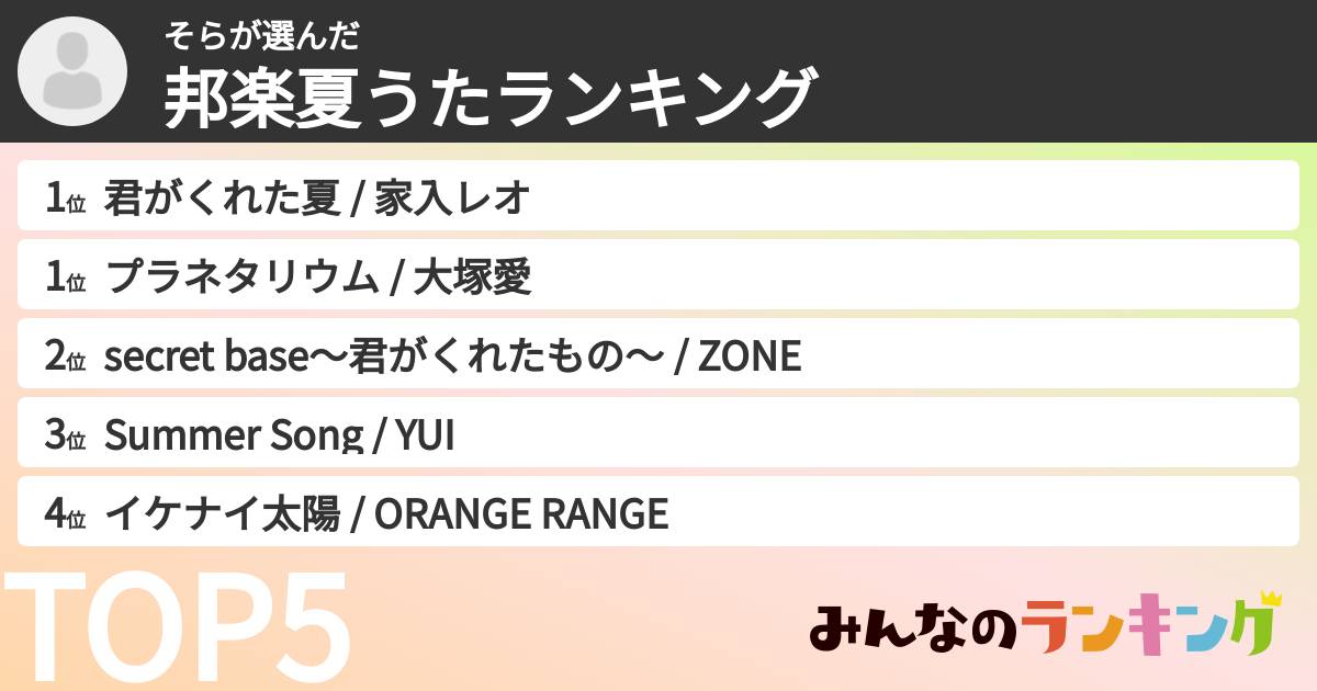 そらさんの「邦楽夏うたランキング」
