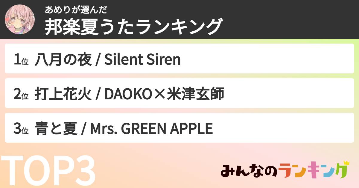 あめりさんの「邦楽夏うたランキング」