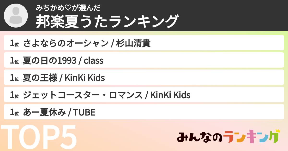 みちかめ♡さんの「邦楽夏うたランキング」