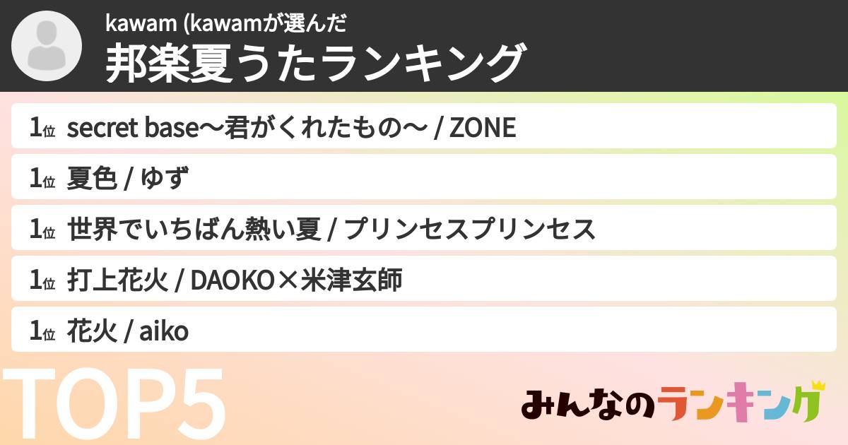 kawam (kawamさんの「邦楽夏うたランキング」