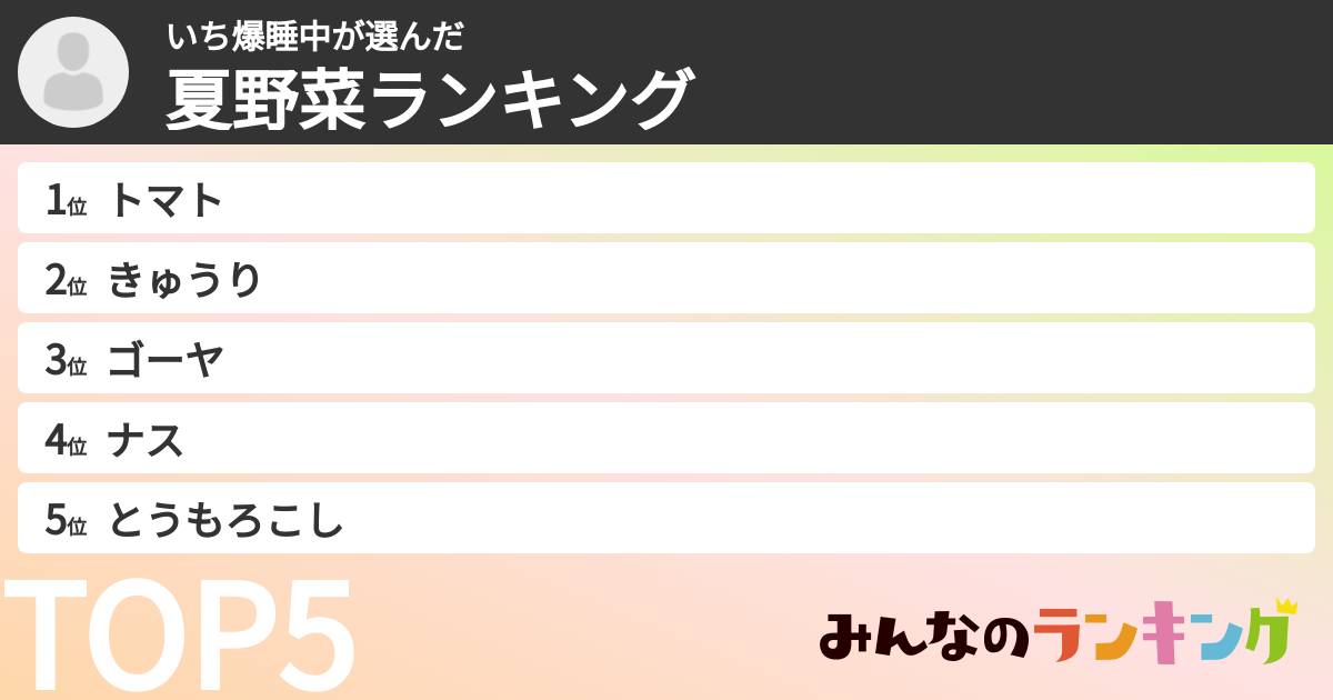 いち爆睡中さんの「夏野菜ランキング」