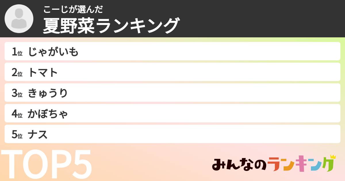 こーじさんの「夏野菜ランキング」