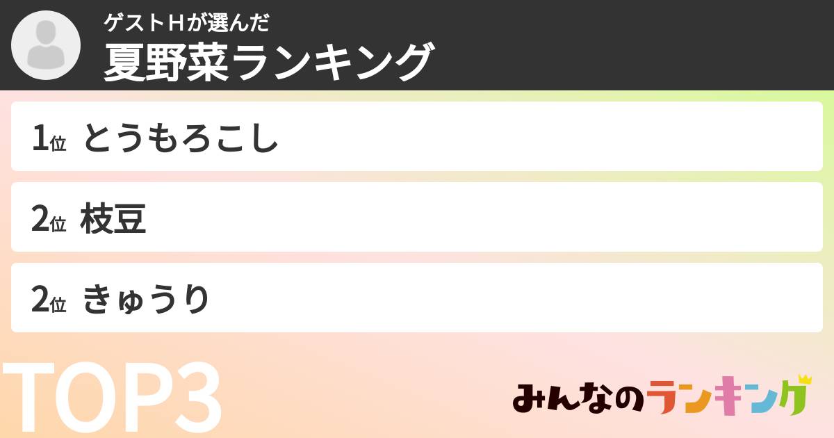 ゲストＨさんの「夏野菜ランキング」