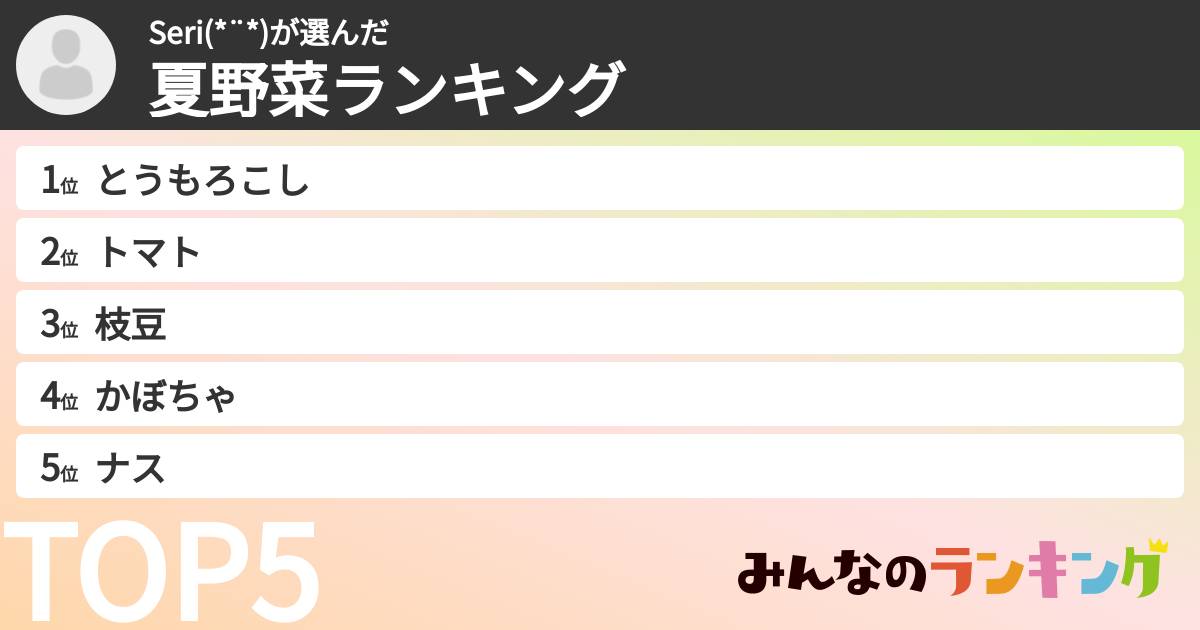 Seri(*¨*)さんの「夏野菜ランキング」