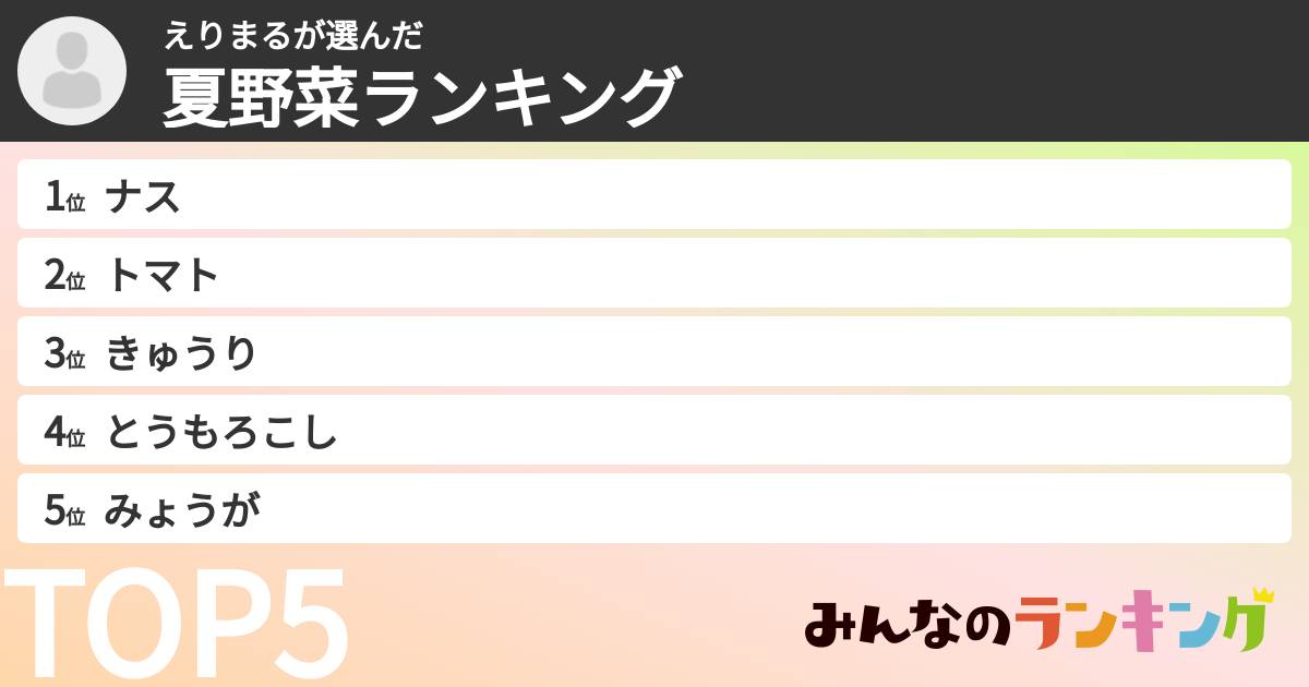 えりまるさんの「夏野菜ランキング」