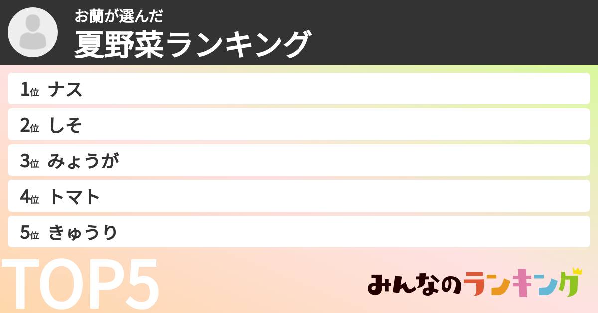 お蘭さんの「夏野菜ランキング」