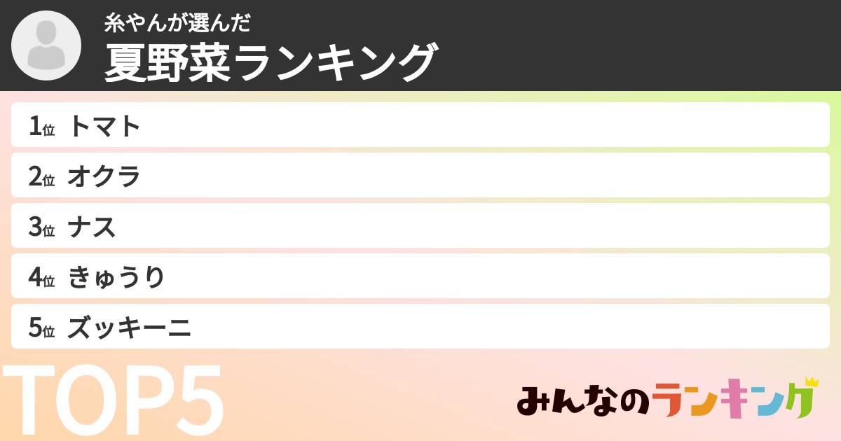 糸やんさんの「夏野菜ランキング」