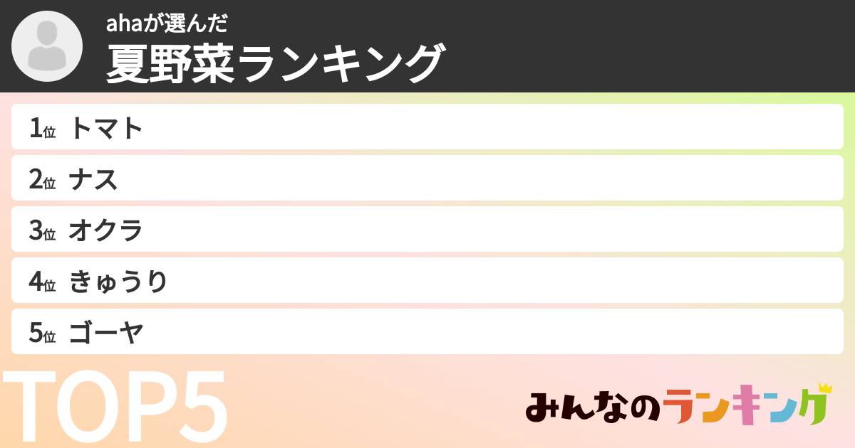 ahaさんの「夏野菜ランキング」
