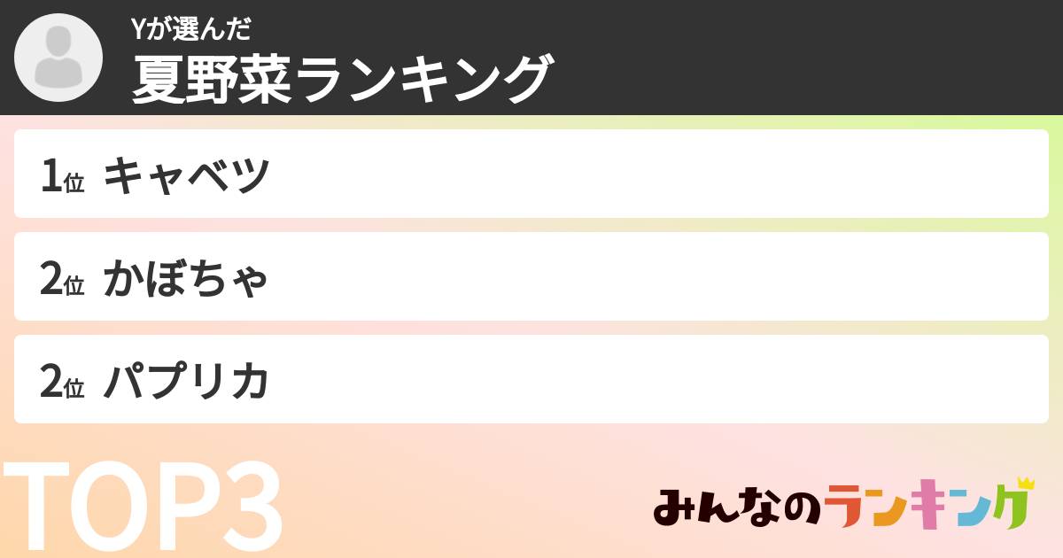Yさんの「夏野菜ランキング」