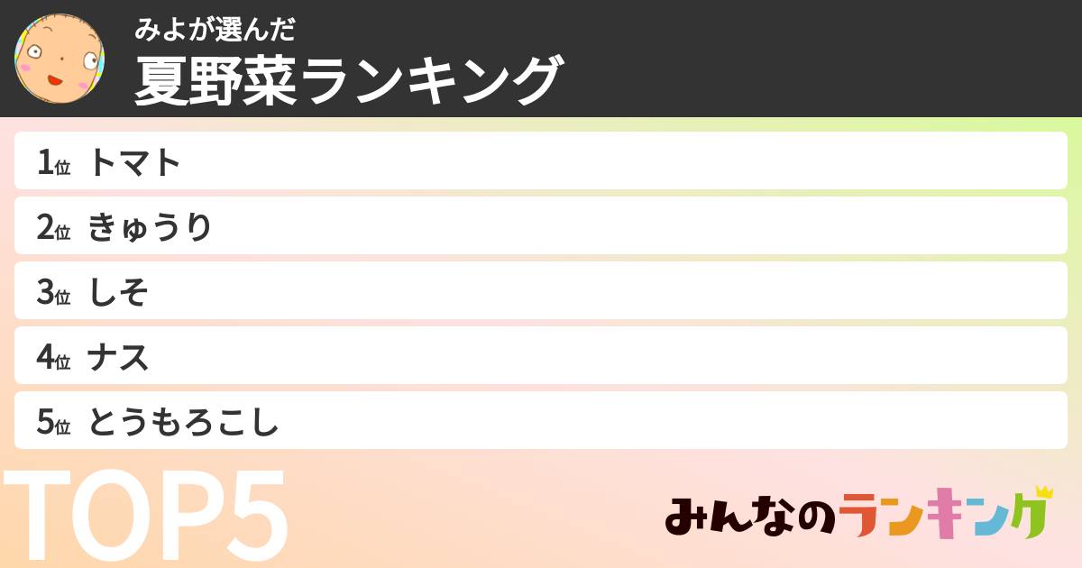 みよさんの「夏野菜ランキング」