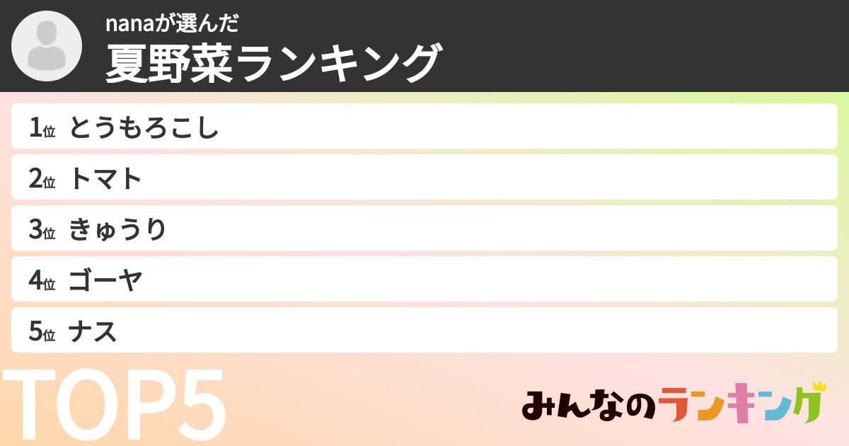 nanaさんの「夏野菜ランキング」