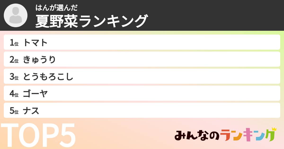 はんさんの「夏野菜ランキング」