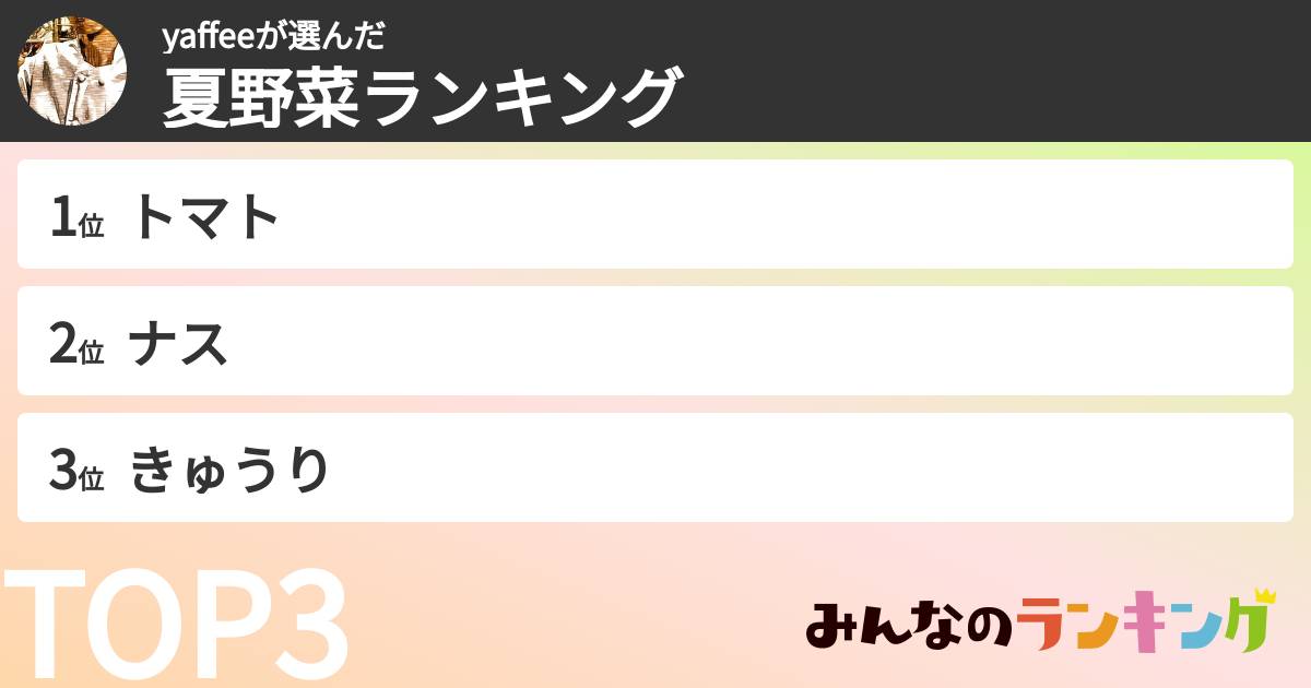 yaffeeさんの「夏野菜ランキング」