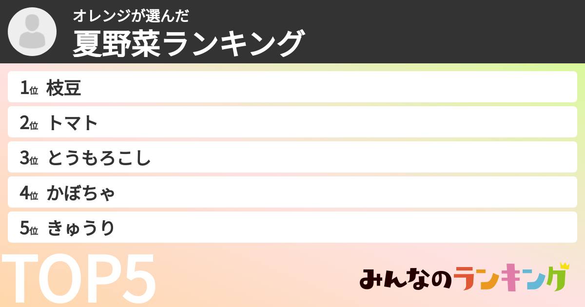 オレンジさんの「夏野菜ランキング」