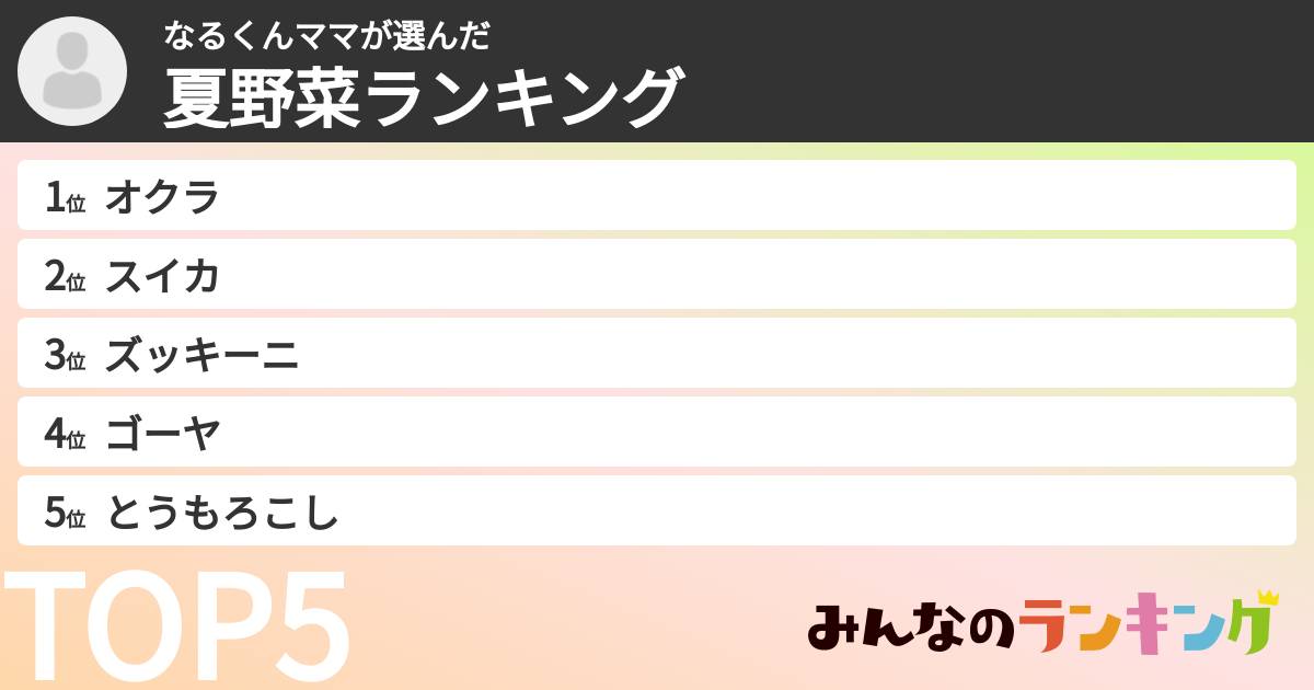 なるくんママさんの「夏野菜ランキング」