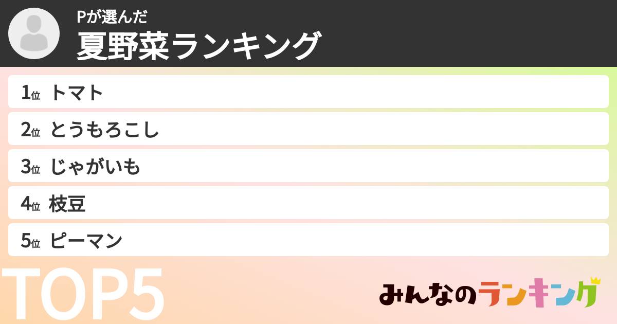 Pさんの「夏野菜ランキング」