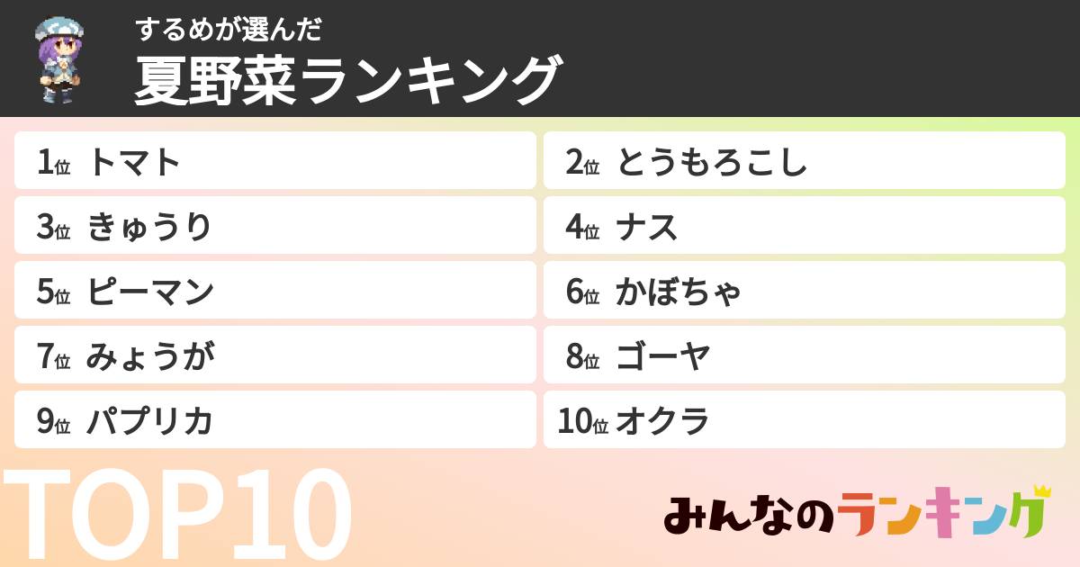 するめさんの「夏野菜ランキング」