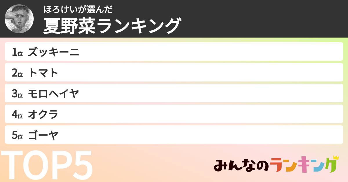 ほろけいさんの「夏野菜ランキング」
