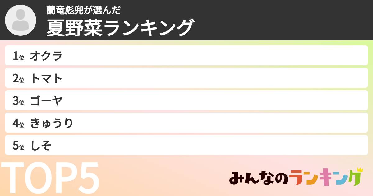 蘭竜彪兜さんの「夏野菜ランキング」