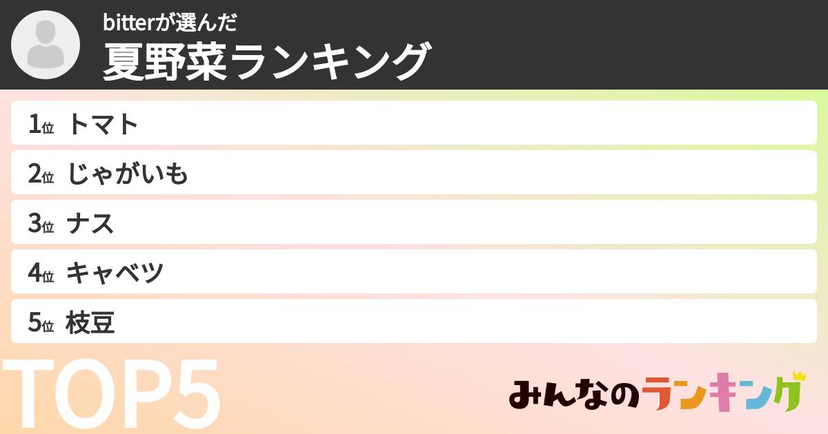 bitterさんの「夏野菜ランキング」