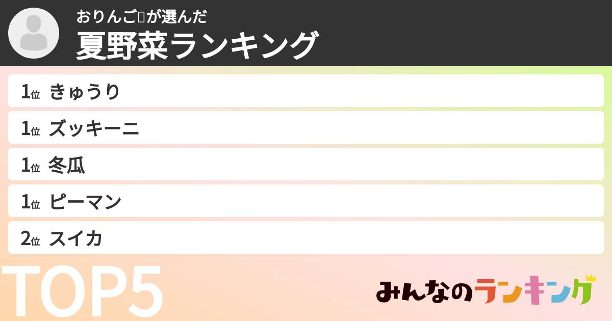 おりんご🍎さんの「夏野菜ランキング」