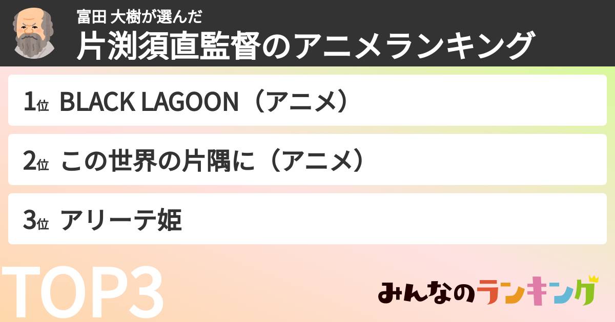 富田 大樹さんの「片渕須直監督のアニメランキング」