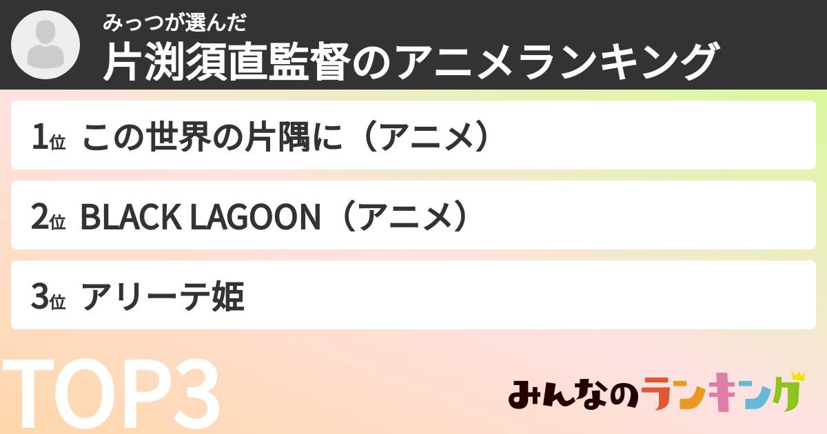 みっつさんの「片渕須直監督のアニメランキング」