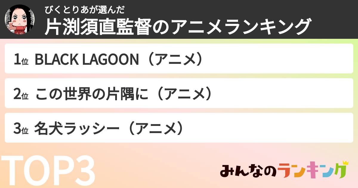 びくとりあさんの「片渕須直監督のアニメランキング」