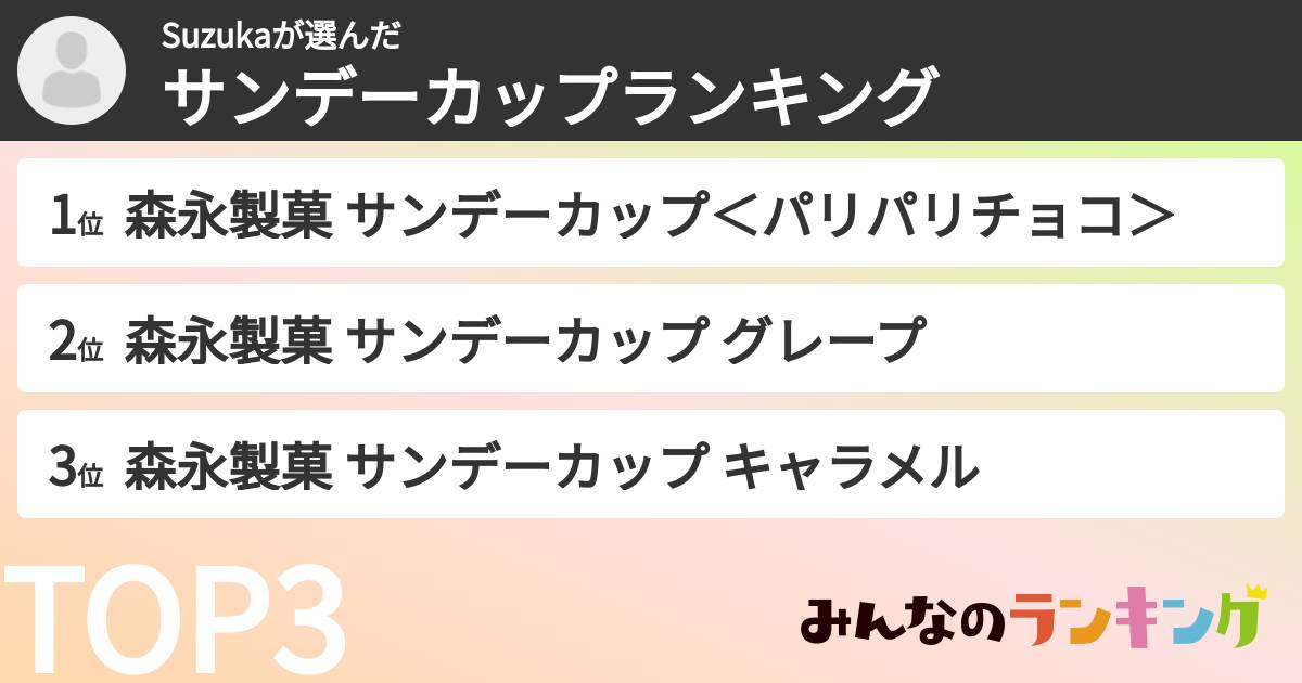 Suzukaさんの「サンデーカップランキング」