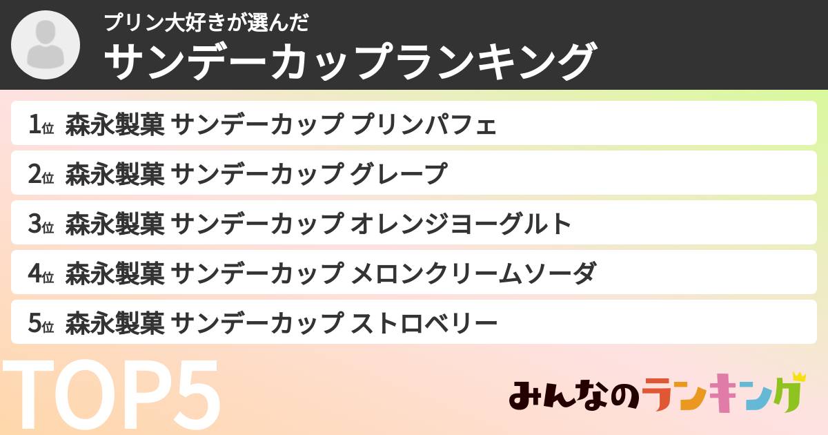 プリン大好きさんの「サンデーカップランキング」