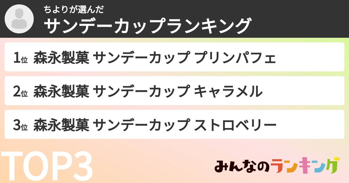 ちよりさんの「サンデーカップランキング」