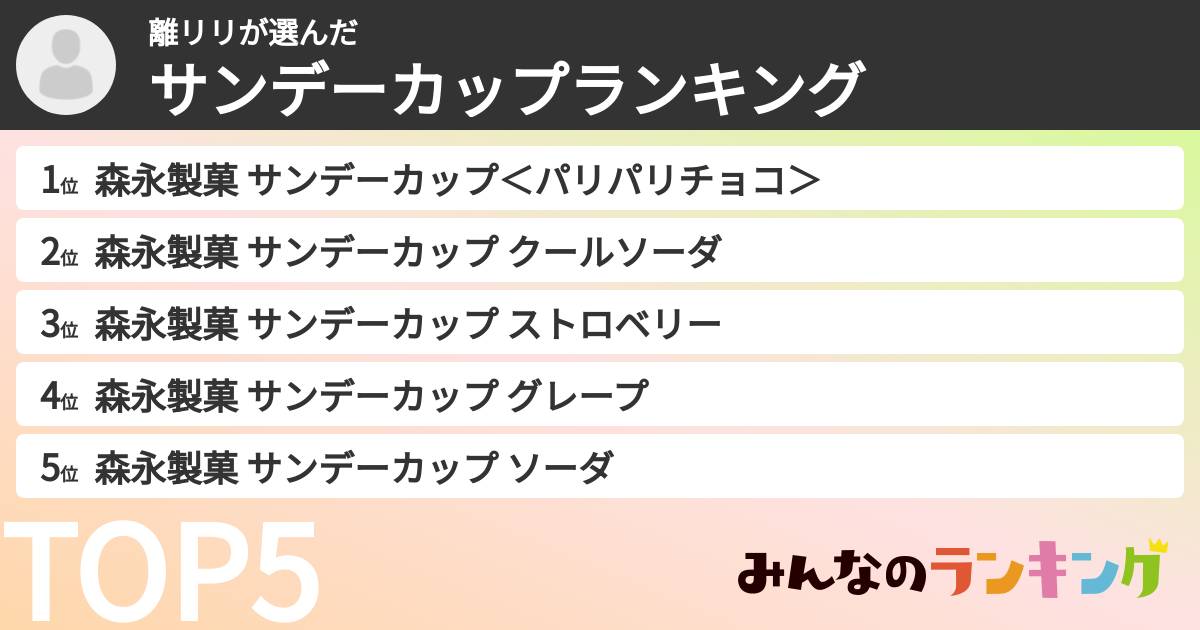 離リリさんの「サンデーカップランキング」
