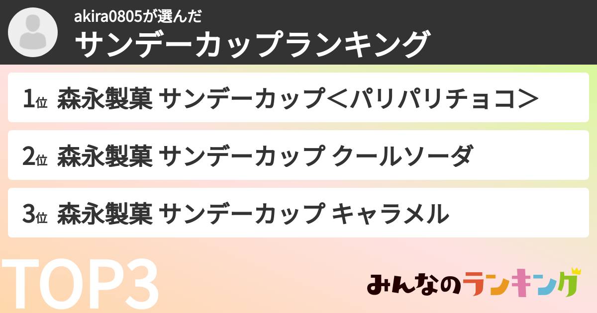 akira0805さんの「サンデーカップランキング」