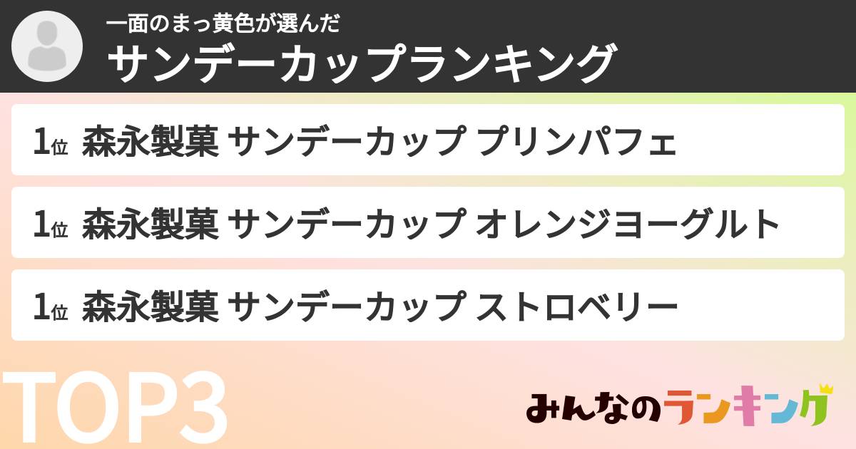 一面のまっ黄色さんの「サンデーカップランキング」