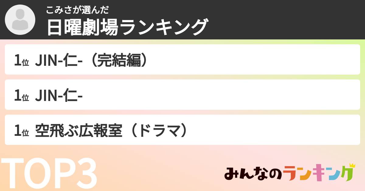 こみささんの「日曜劇場ランキング」