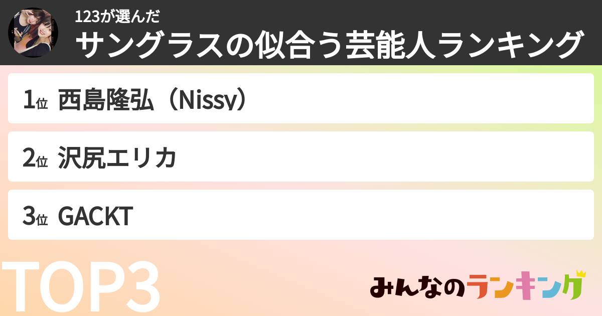 123さんの「サングラスの似合う芸能人ランキング」