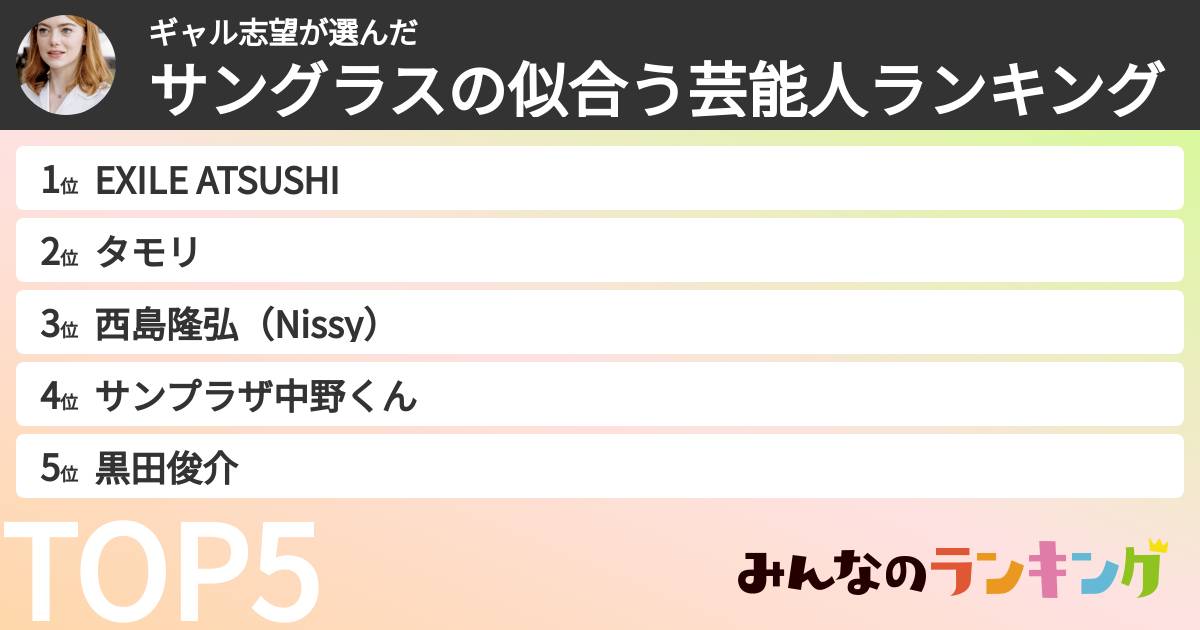 ギャル志望さんの「サングラスの似合う芸能人ランキング」