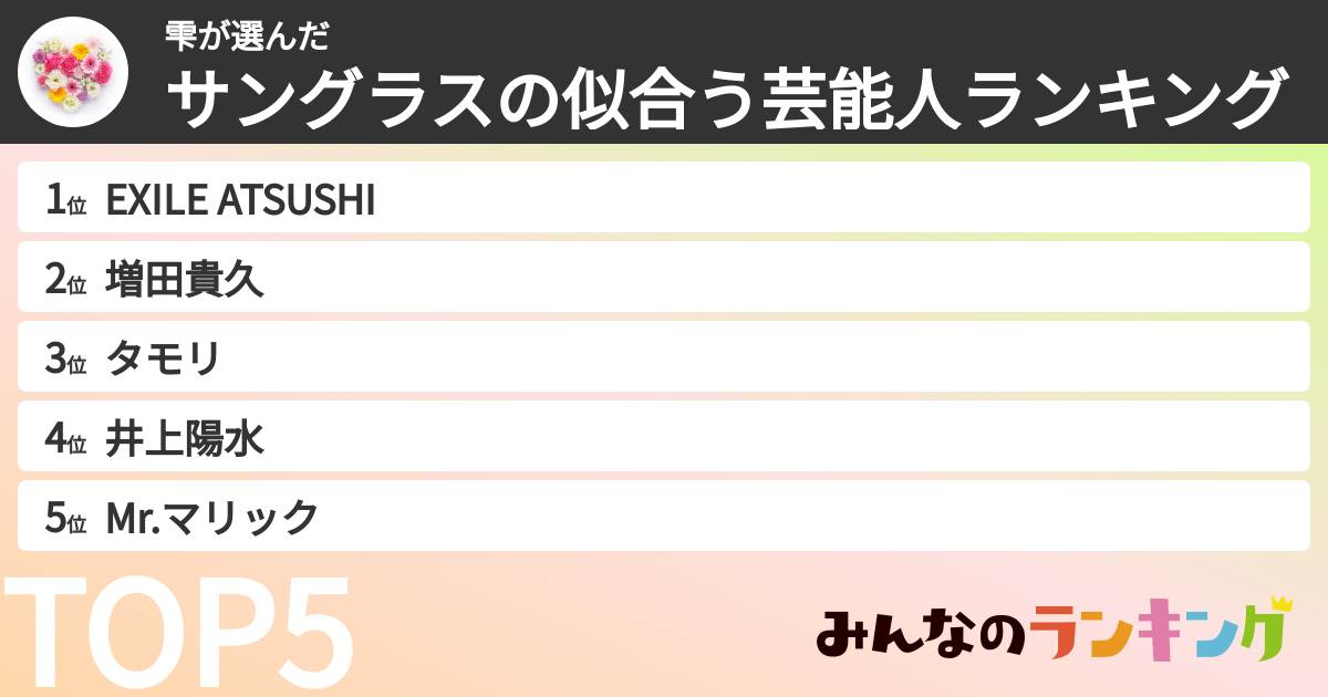 雫さんの「サングラスの似合う芸能人ランキング」