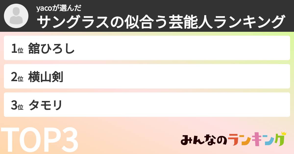 yacoさんの「サングラスの似合う芸能人ランキング」