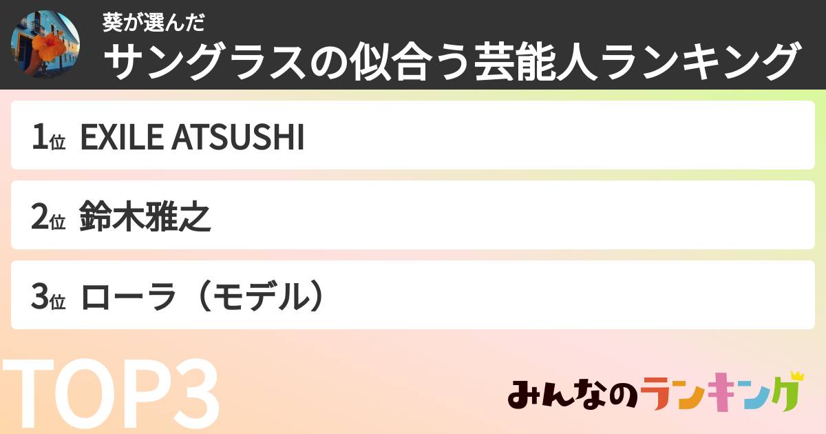 葵さんの「サングラスの似合う芸能人ランキング」