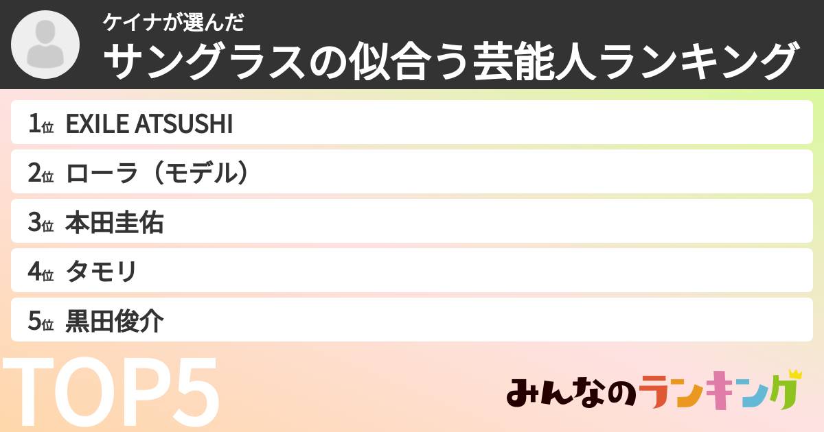 ケイナさんの「サングラスの似合う芸能人ランキング」