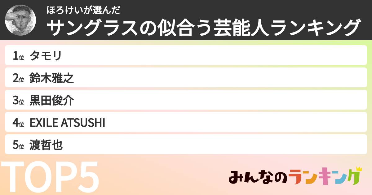 ほろけいさんの「サングラスの似合う芸能人ランキング」