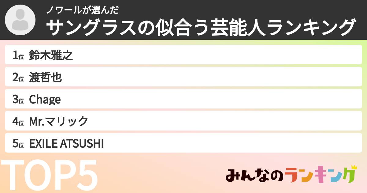 ノワールさんの「サングラスの似合う芸能人ランキング」