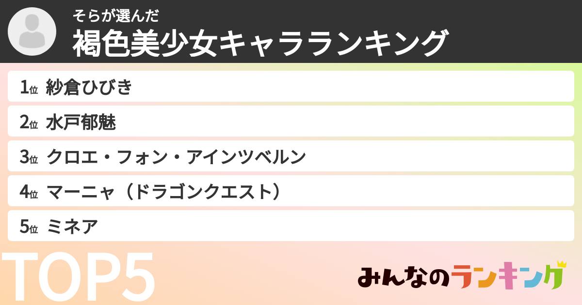そらさんの「褐色美少女キャラランキング」