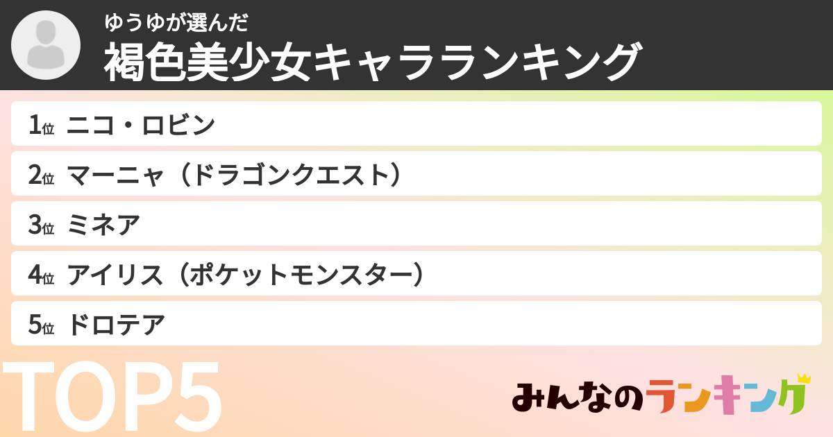 ゆうゆさんの「褐色美少女キャラランキング」