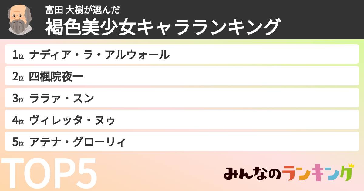 富田 大樹さんの「褐色美少女キャラランキング」